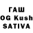 Бутират BDO Paha Gavrilov